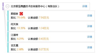 北京蔚蓝鼎鑫技术咨询服务中心（有限合伙） 技术咨询领域的专业服务伙伴