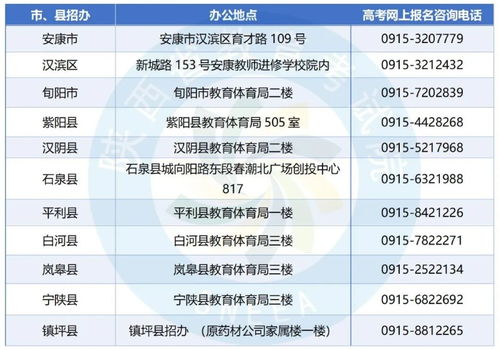 陕西2026年高考报名技术咨询指南 权威联系方式与温馨提示